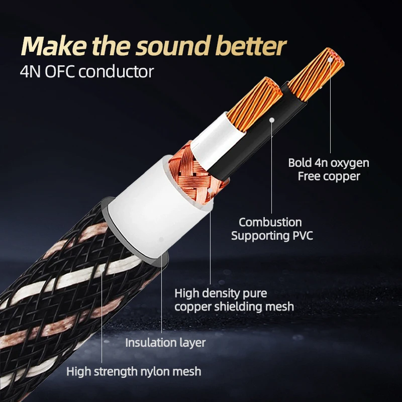CYKO Premium 1 Pair 4N Oxygen- - Wine Xo 评论和价格